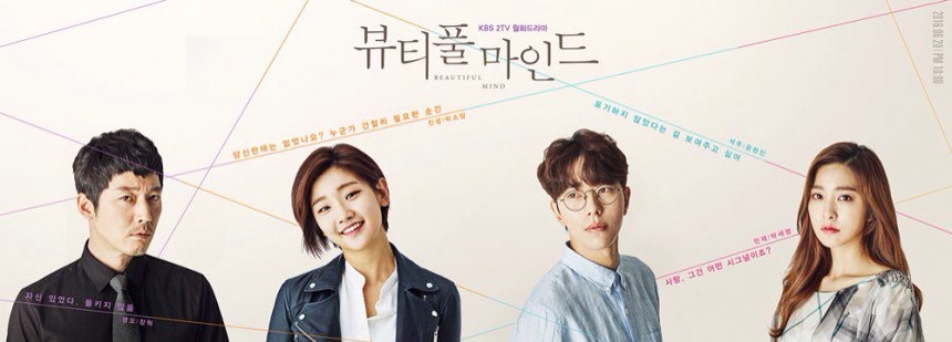 Image result for beautiful mind kdrama